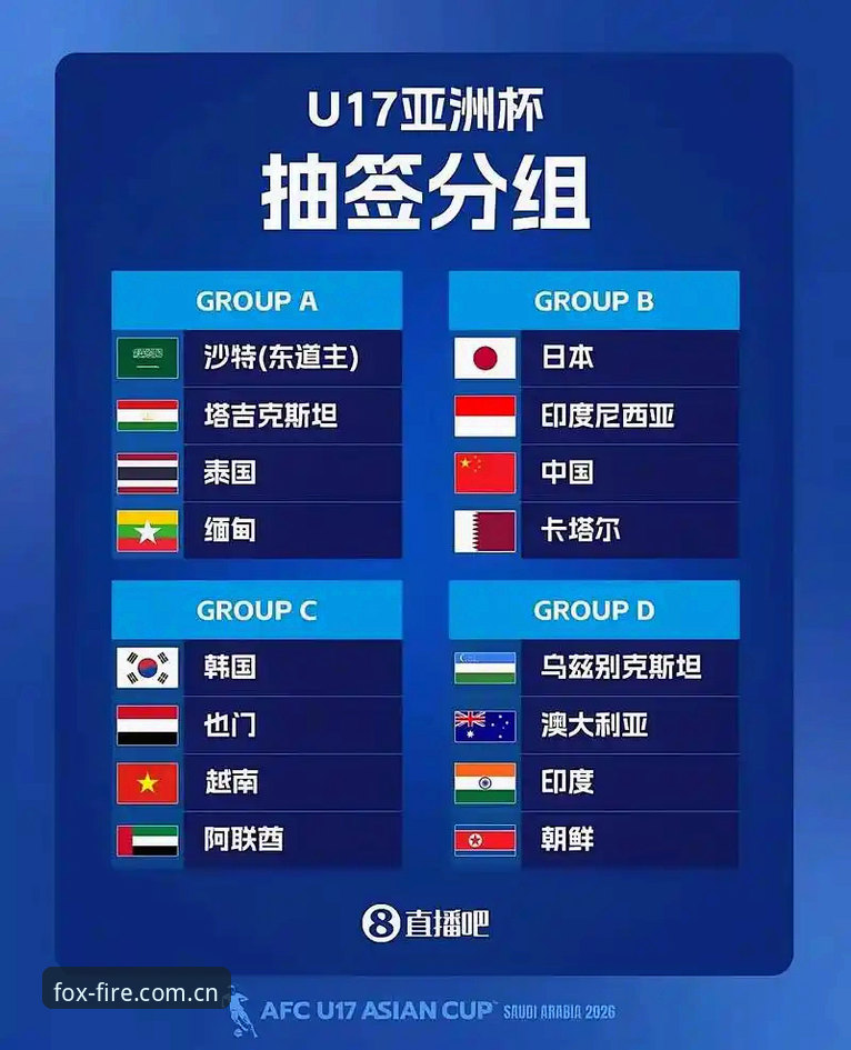 火狐体育iOS版 U17世界杯抽签结果深度评测:中国足球青训新机遇的破局思考